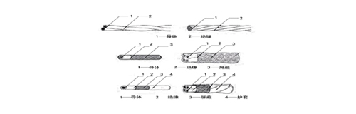 FF40-2FF40PH-2y~оETFE^늾|