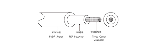 a~оFEP^͸PVDFo(h)p늾|