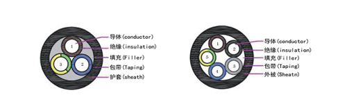 TUV(bio)(zhn)EV07EEC4E-HO(sh)|